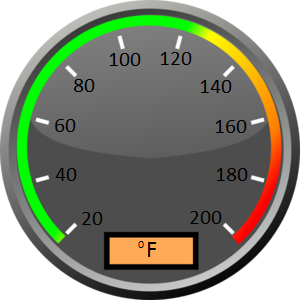  Blank Gauge with numbers F.png